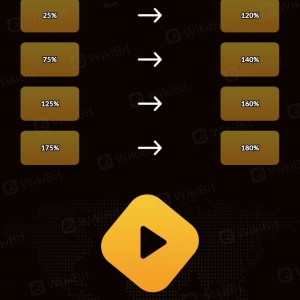 Penambang Bitcoin Penambang BTC