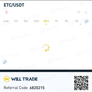 not able to withdraw 