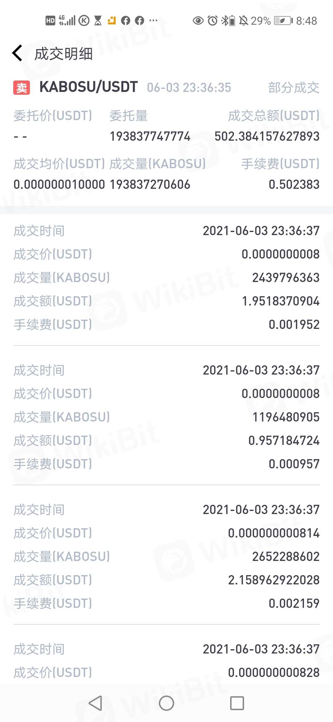 LBANK. Manipulasi harga